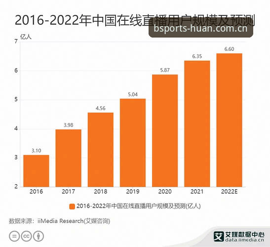 BSports中文官网手机版VS电脑版：哪个更适合中国用户？从必博体育APP下载到赛事数据全解析
