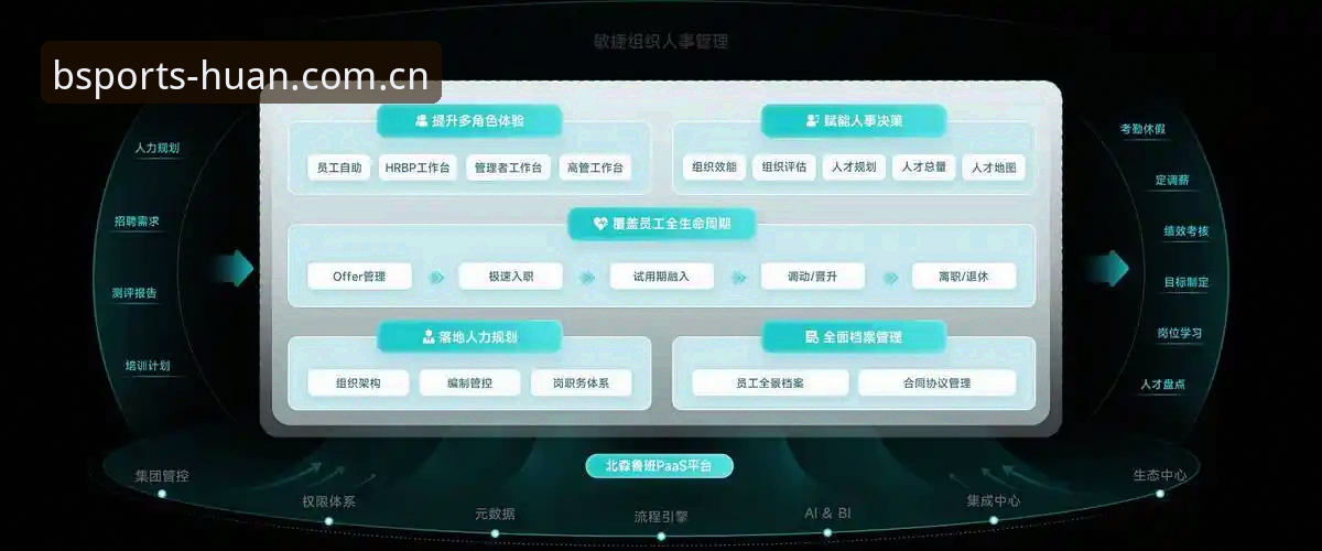 B体育苹果下载选择深度分析：从用户需求到平台生态的全面评估