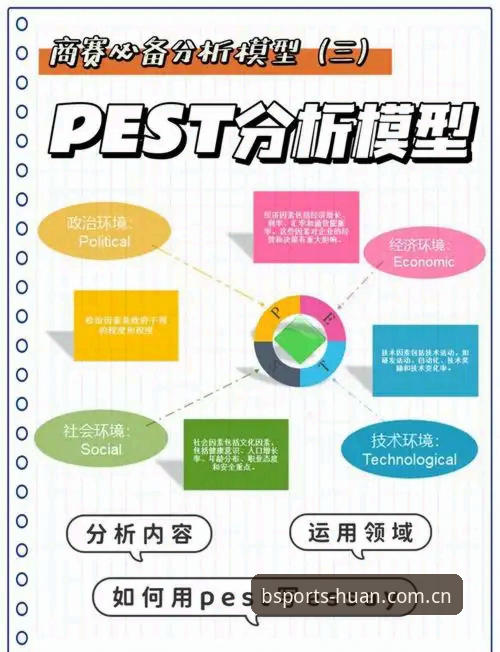 BSports盘口分析与传统体育博彩的深度对比：谁更懂用户需求？